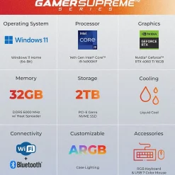 CyberPowerPC Gamer Supreme Gaming Desktop Computer, Intel Core i9-14900KF, 32GB Memory, 2TB SSD (SLC10200CPGV11)