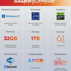 CyberPowerPC Gamer Supreme Gaming Desktop Computer, Intel Core i9-14900KF, 32GB Memory, 1TB SSD (SLC10200CPGV12)