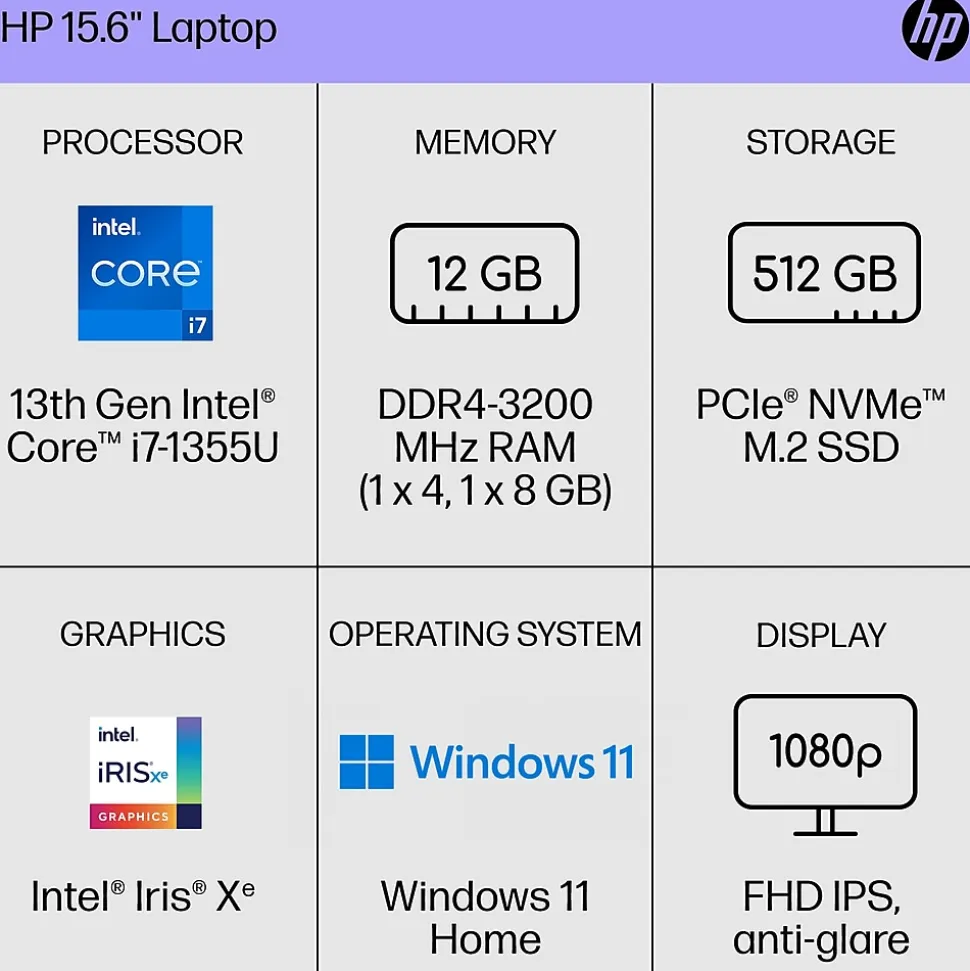 HP 15.6" FHD Laptop, Intel Core i7-1355U, 12GB RAM, 512GB SSD, Backlit Keyboard, +8.5 hrs. Battery Life, Windows 11 Home