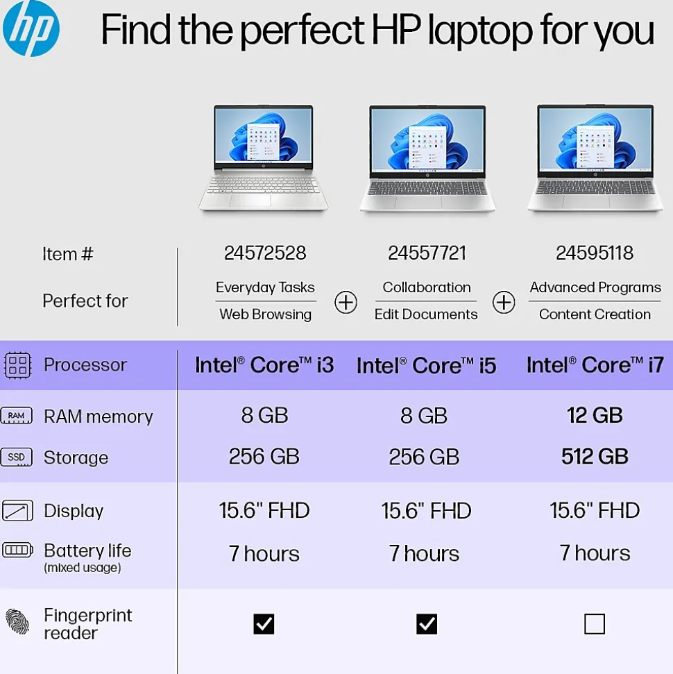 HP 15.6" FHD Laptop, Intel Core i7-1355U, 12GB RAM, 512GB SSD, Backlit Keyboard, +8.5 hrs. Battery Life, Windows 11 Home