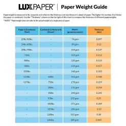 LUX Colored Paper, 32 lbs., 8.5" x 11", Blush, 1000 Sheets/Pack (81211-P-1141000)